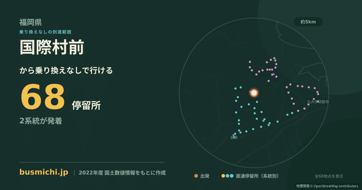 国際村前バス停から直通で行ける停留所の概略図