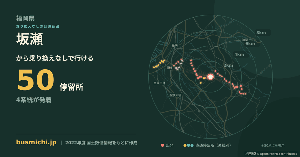 坂瀬バス停から直通で行ける停留所の概略図