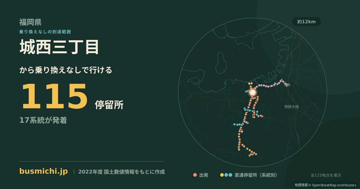 城西三丁目バス停（福岡市早良区）から直通で行ける停留所の概略図