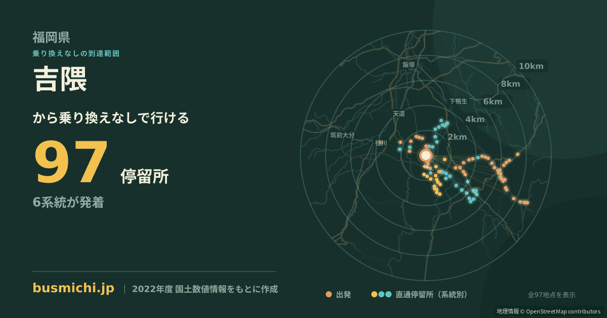 吉隈バス停から直通で行ける停留所の概略図