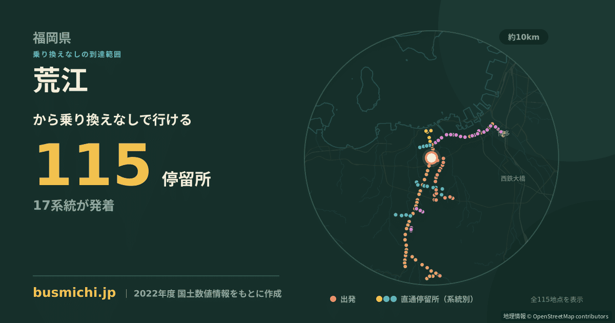 荒江バス停から直通で行ける停留所の概略図
