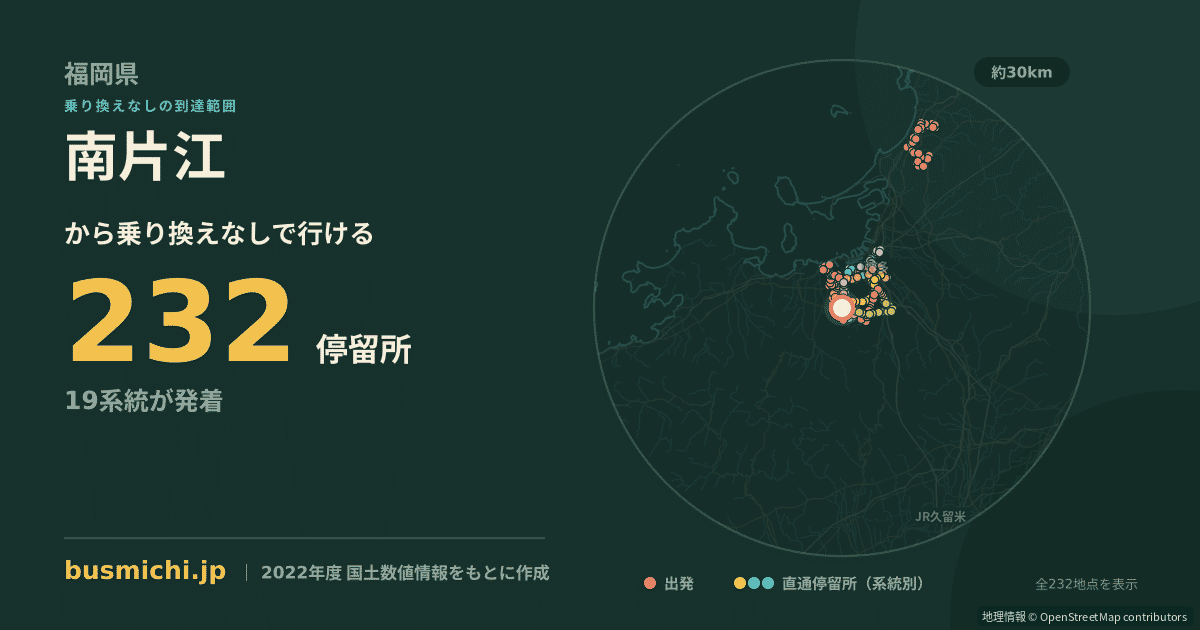 南片江バス停から直通で行ける停留所の概略図