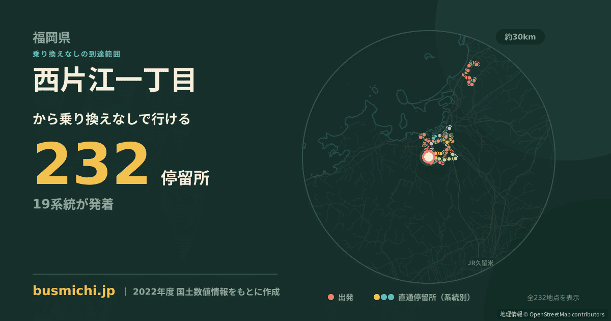 西片江一丁目バス停から直通で行ける停留所の概略図