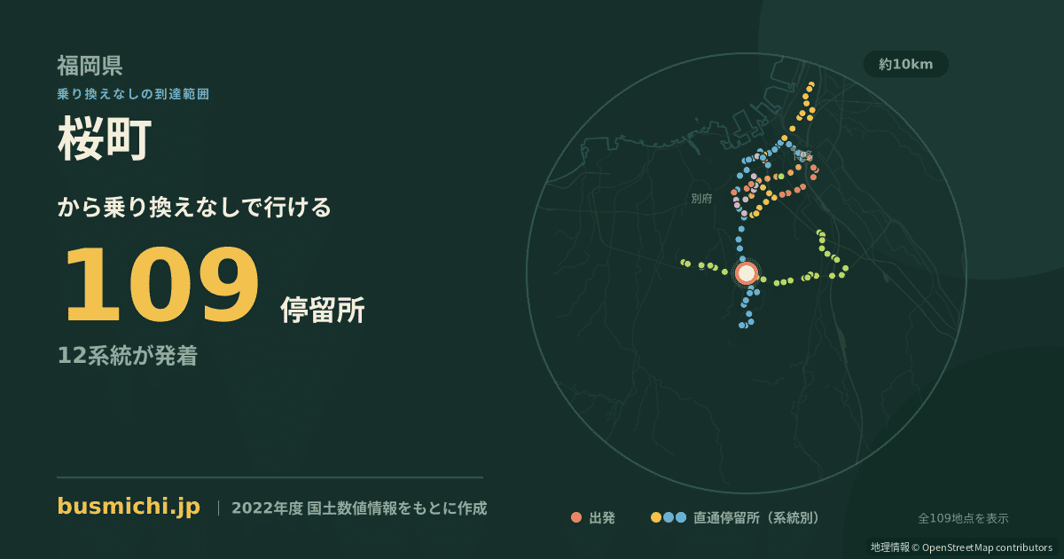 桜町バス停（福岡市南区）から直通で行ける停留所の概略図