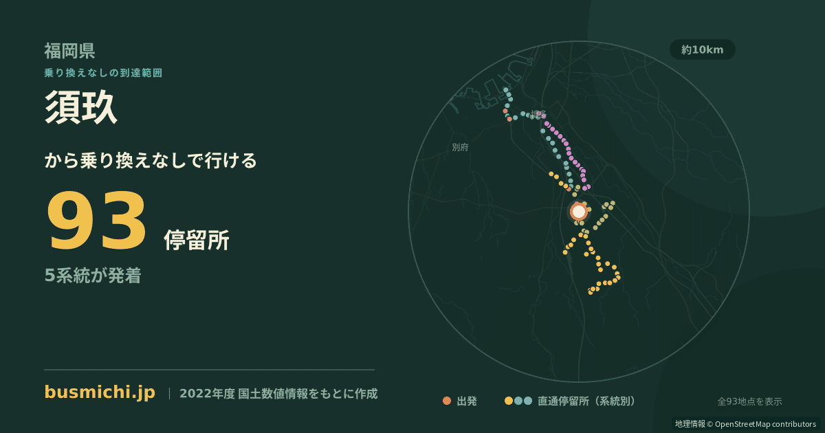 須玖バス停から直通で行ける停留所の概略図