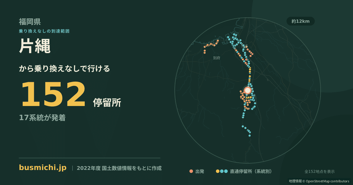 片縄バス停から直通で行ける停留所の概略図