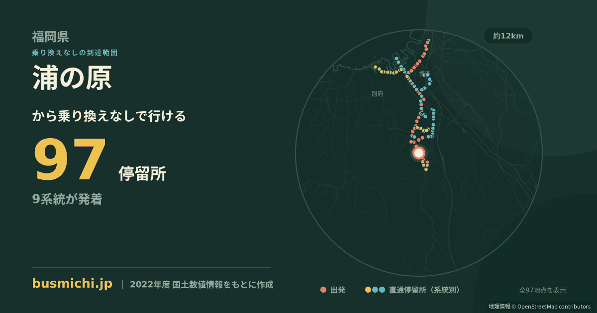 浦の原バス停から直通で行ける停留所の概略図