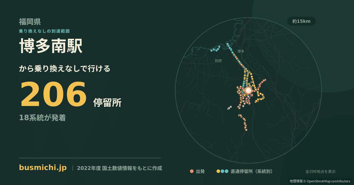 博多南駅バス停から直通で行ける停留所の概略図