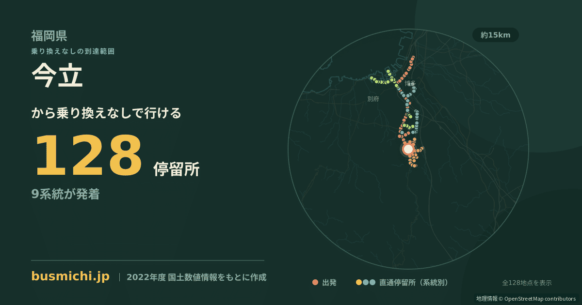 今立バス停から直通で行ける停留所の概略図