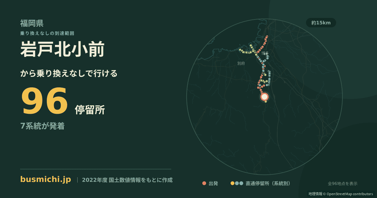 岩戸北小前バス停から直通で行ける停留所の概略図