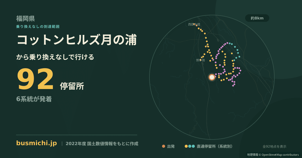 コットンヒルズ月の浦バス停から直通で行ける停留所の概略図