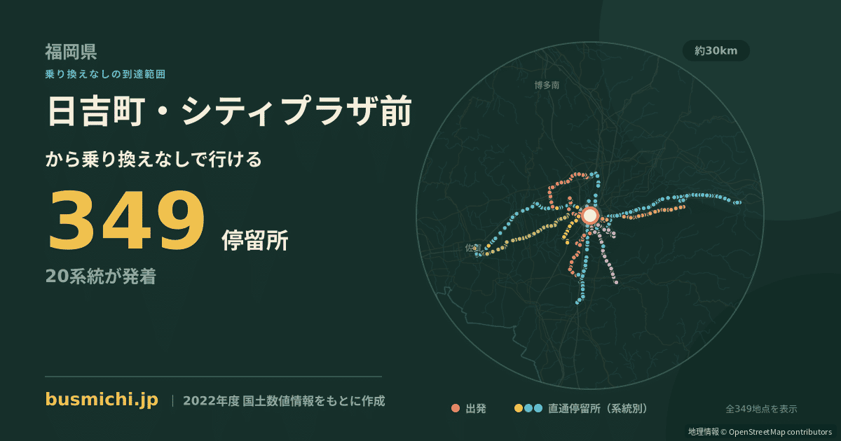 日吉町・シティプラザ前バス停から直通で行ける停留所の概略図