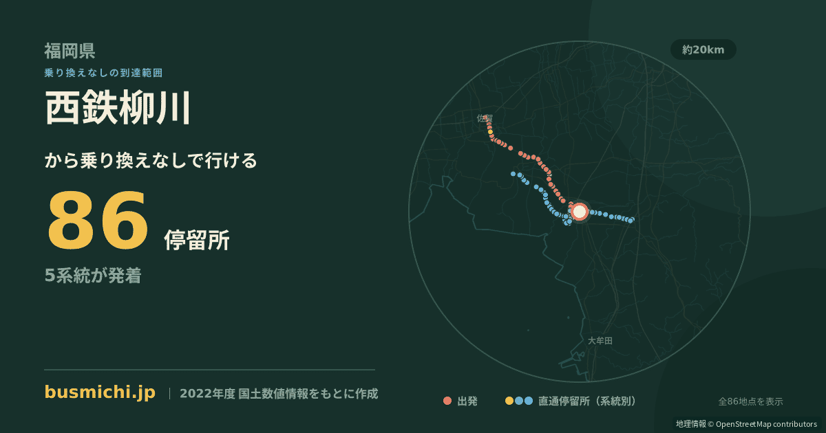 西鉄柳川バス停から直通で行ける停留所の概略図