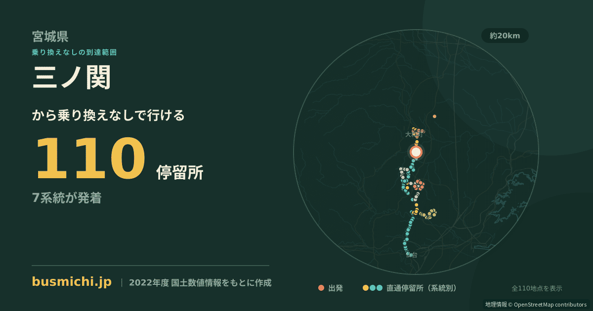 三ノ関バス停（富谷市）から直通で行ける停留所の概略図