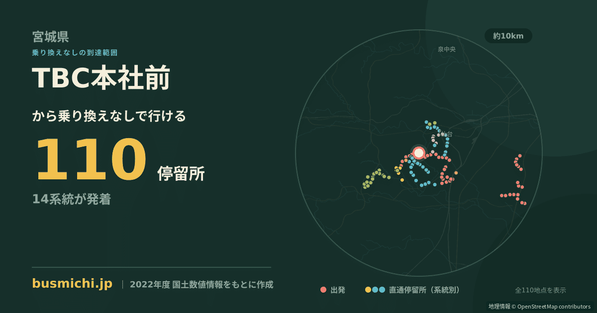 TBC本社前バス停から直通で行ける停留所の概略図