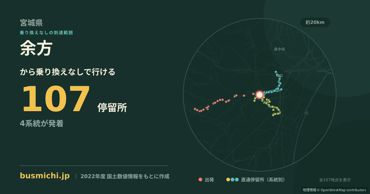 余方バス停から直通で行ける停留所の概略図