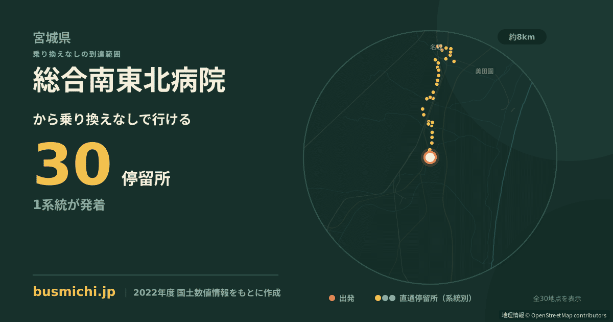 総合南東北病院バス停（岩沼市）から直通で行ける停留所の概略図