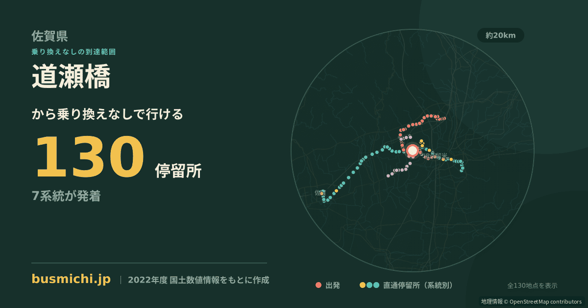 道瀬橋バス停から直通で行ける停留所の概略図