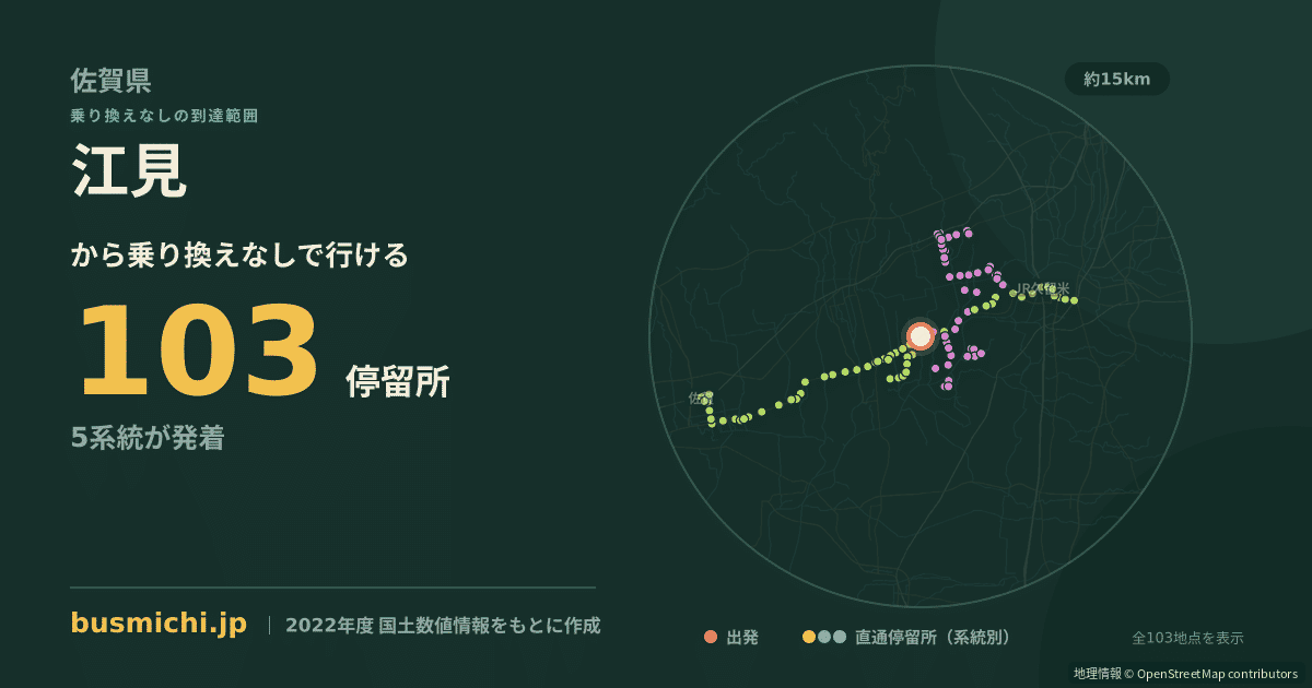 江見バス停から直通で行ける停留所の概略図