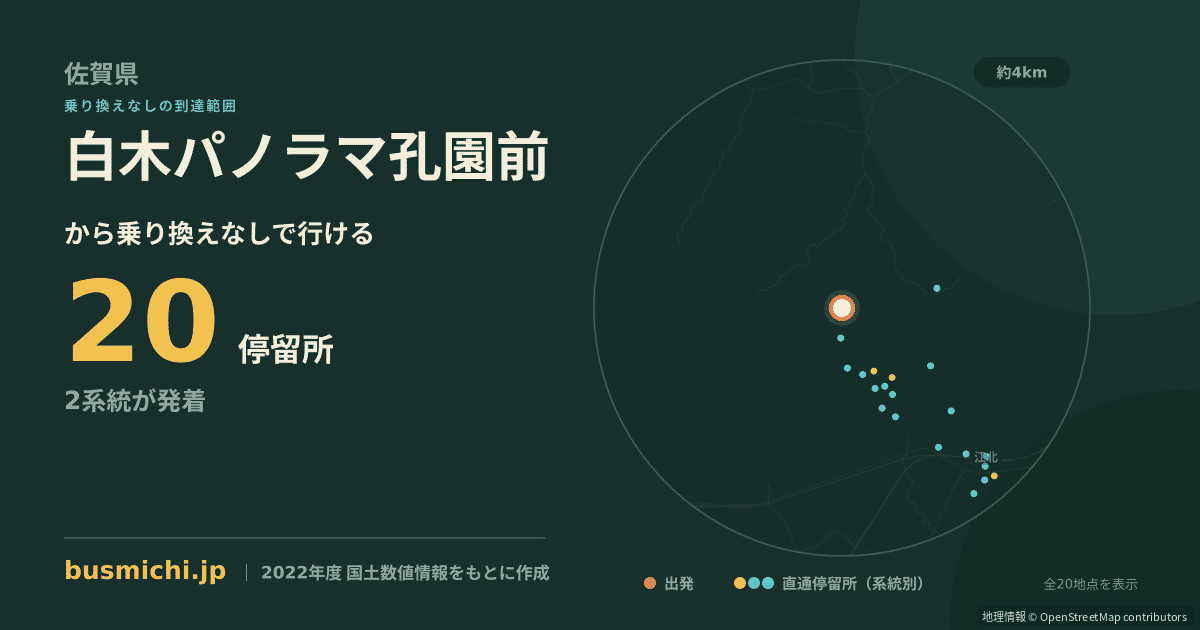 白木パノラマ孔園前バス停から直通で行ける停留所の概略図