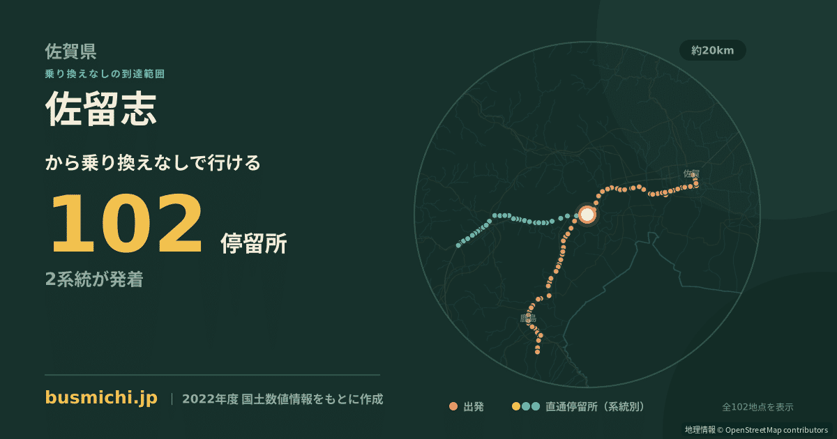 佐留志バス停から直通で行ける停留所の概略図