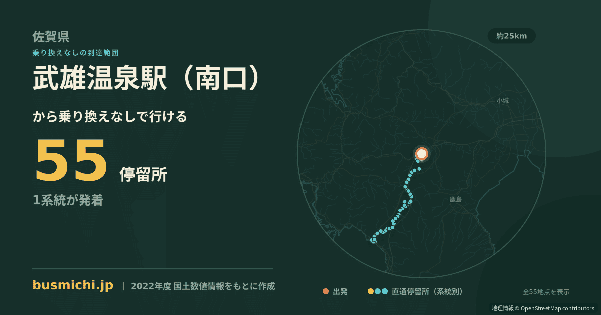武雄温泉駅（南口）バス停から直通で行ける停留所の概略図
