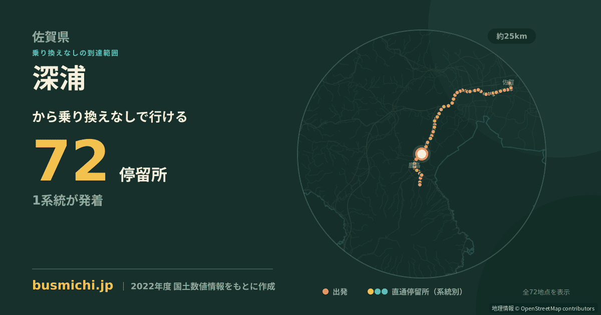 深浦バス停（白石町）から直通で行ける停留所の概略図