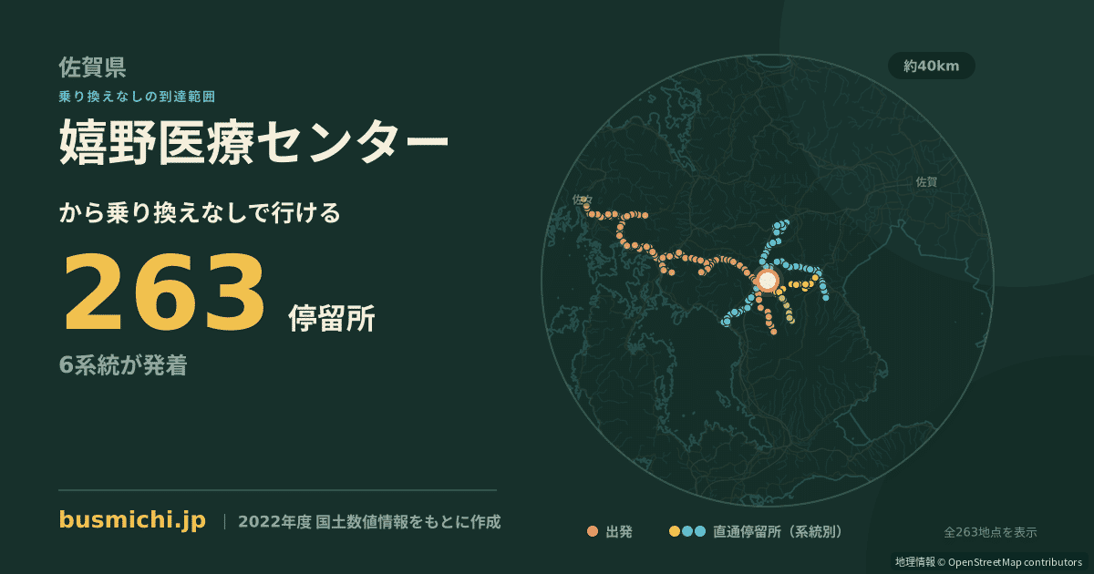 嬉野医療センターバス停から直通で行ける停留所の概略図