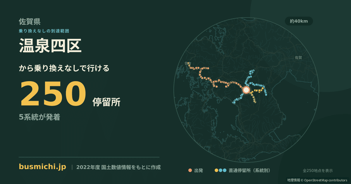 温泉四区バス停から直通で行ける停留所の概略図