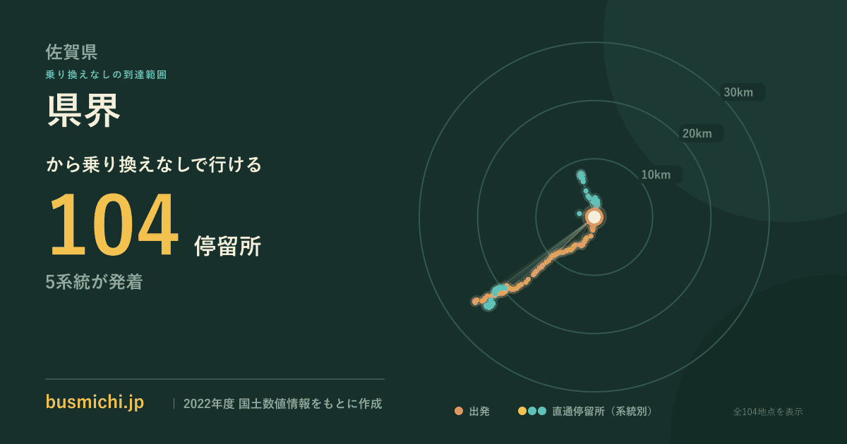 県界バス停から直通で行ける停留所の概略図