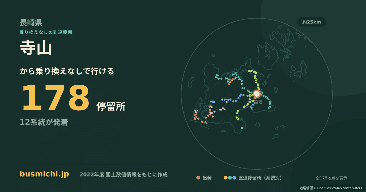 寺山バス停（五島市）から直通で行ける停留所の概略図