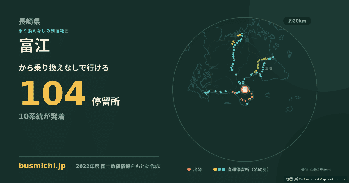 富江バス停（五島市）から直通で行ける停留所の概略図