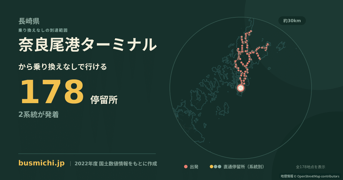 奈良尾港ターミナルバス停から直通で行ける停留所の概略図
