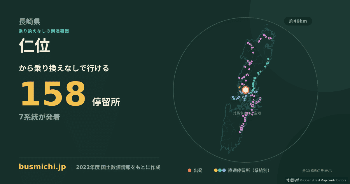 仁位バス停から直通で行ける停留所の概略図