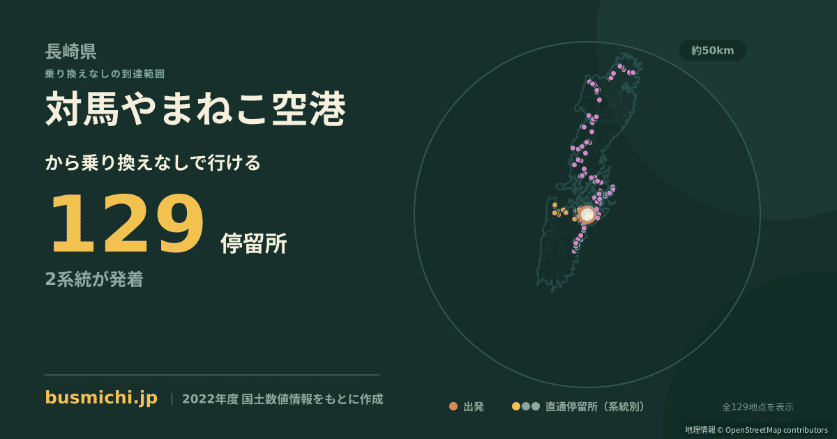 対馬やまねこ空港バス停から直通で行ける停留所の概略図