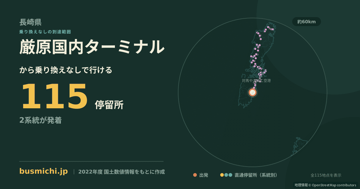 厳原国内ターミナルバス停から直通で行ける停留所の概略図