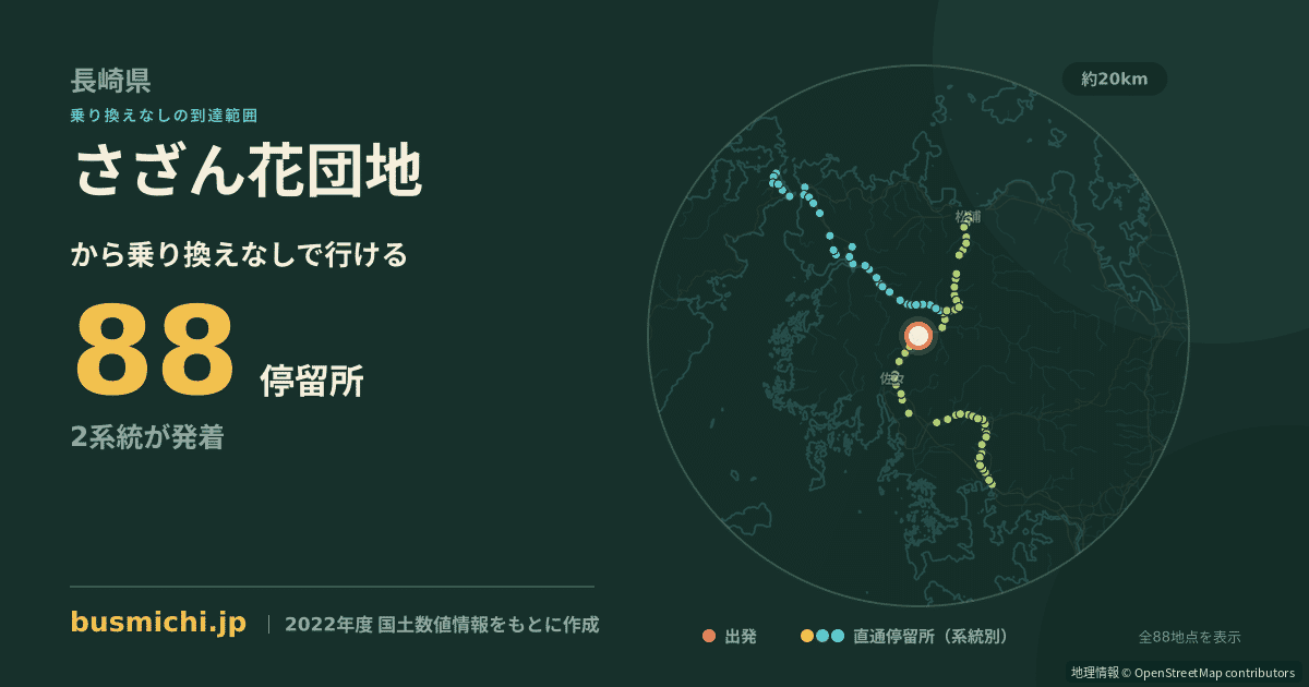 さざん花団地バス停から直通で行ける停留所の概略図