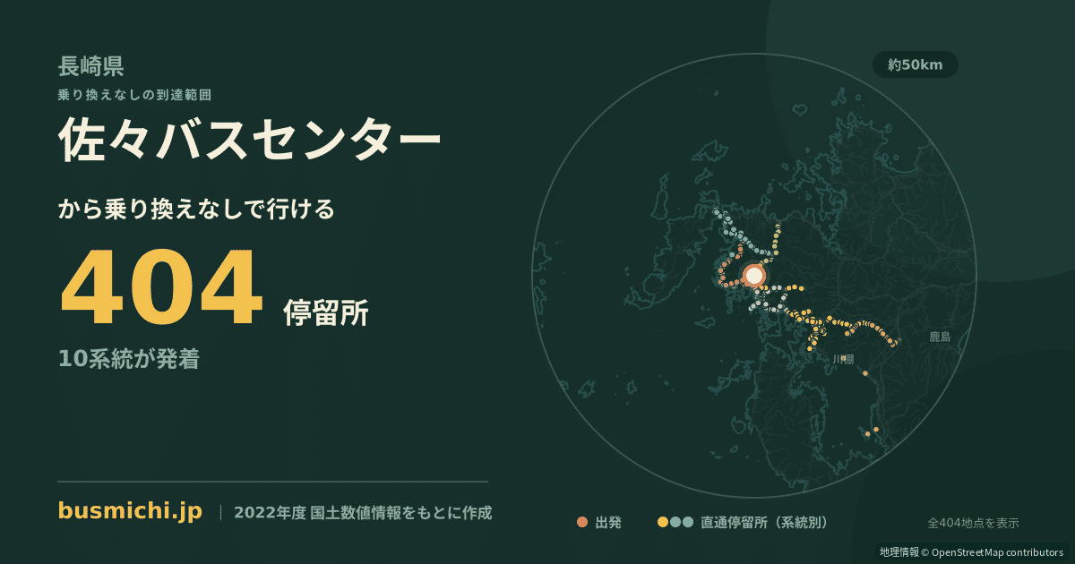 佐々バスセンターバス停から直通で行ける停留所の概略図