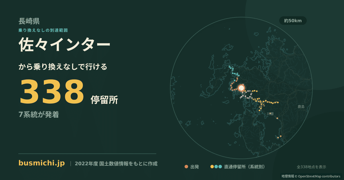 佐々インターバス停から直通で行ける停留所の概略図