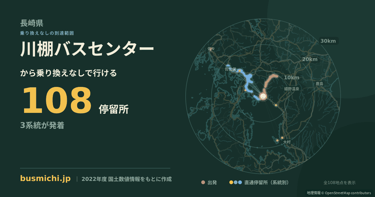 川棚バスセンターバス停から直通で行ける停留所の概略図