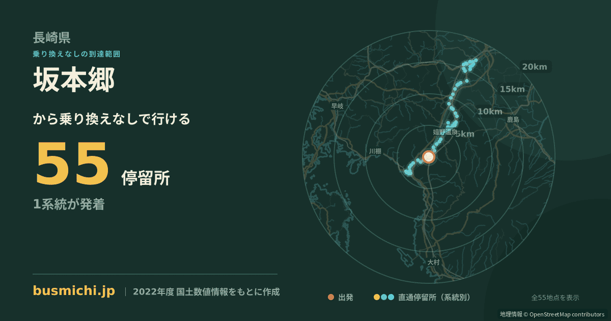 坂本郷バス停から直通で行ける停留所の概略図