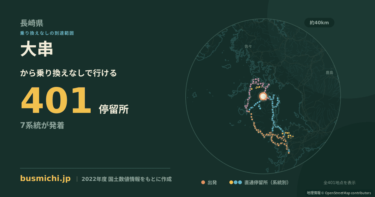 大串バス停（西海市）から直通で行ける停留所の概略図