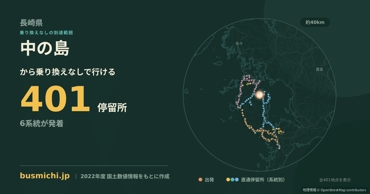 中の島バス停（西海市）から直通で行ける停留所の概略図