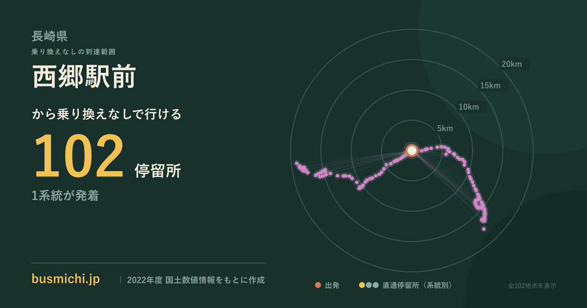 西郷駅前バス停から直通で行ける停留所の概略図