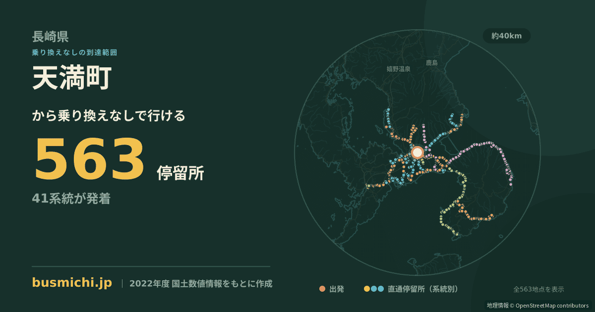 天満町バス停（諫早市）から直通で行ける停留所の概略図