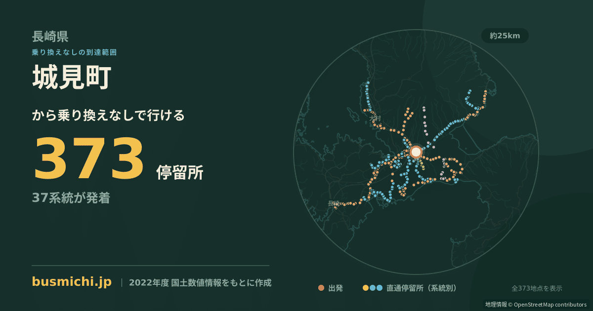 城見町バス停（諫早市）から直通で行ける停留所の概略図