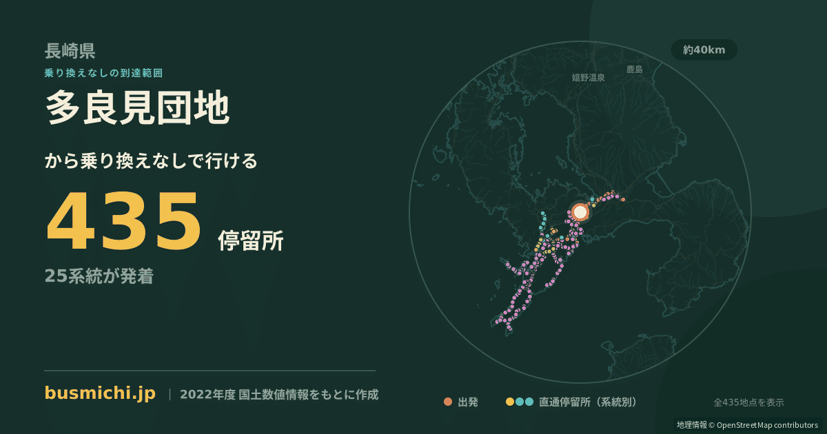 多良見団地バス停から直通で行ける停留所の概略図
