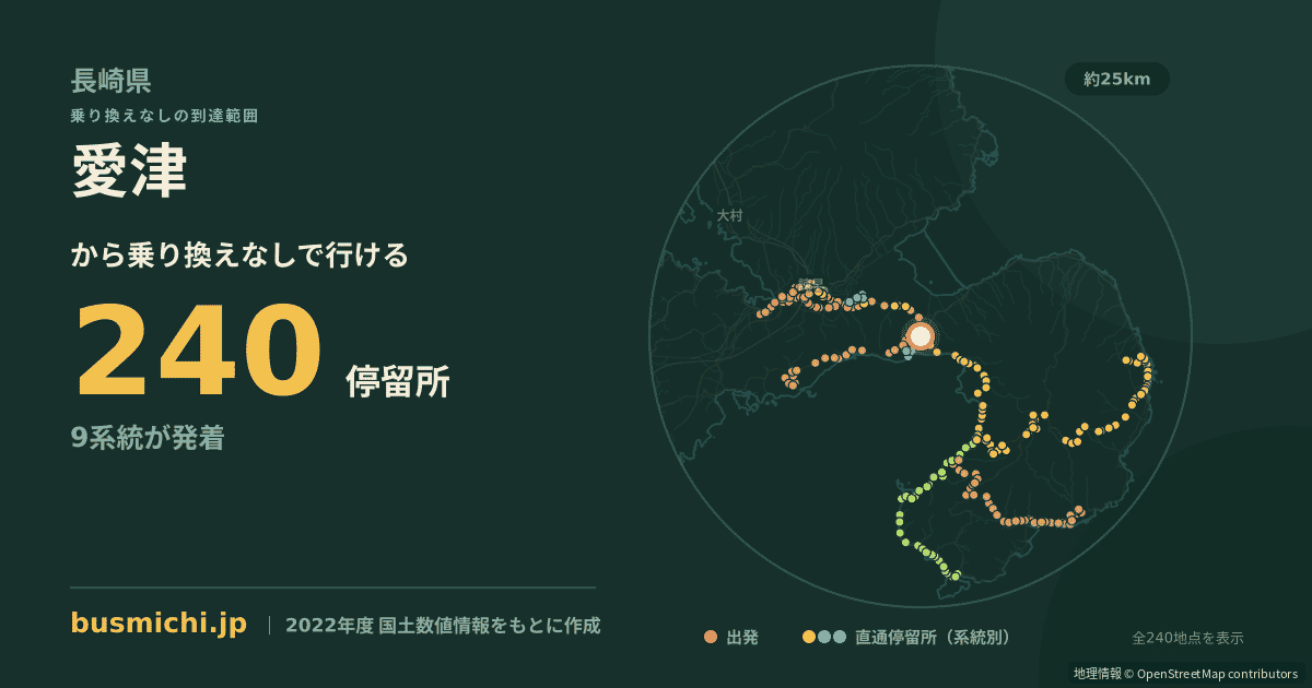 愛津バス停から直通で行ける停留所の概略図