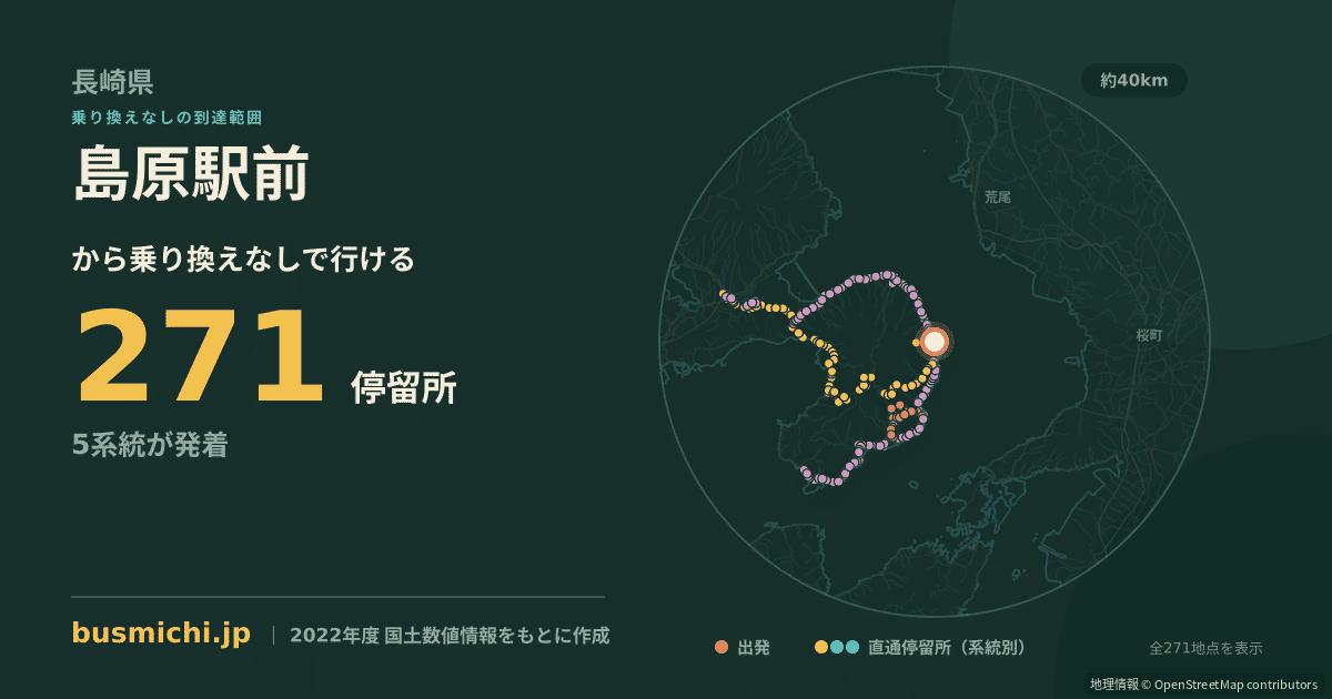 島原駅前バス停から直通で行ける停留所の概略図