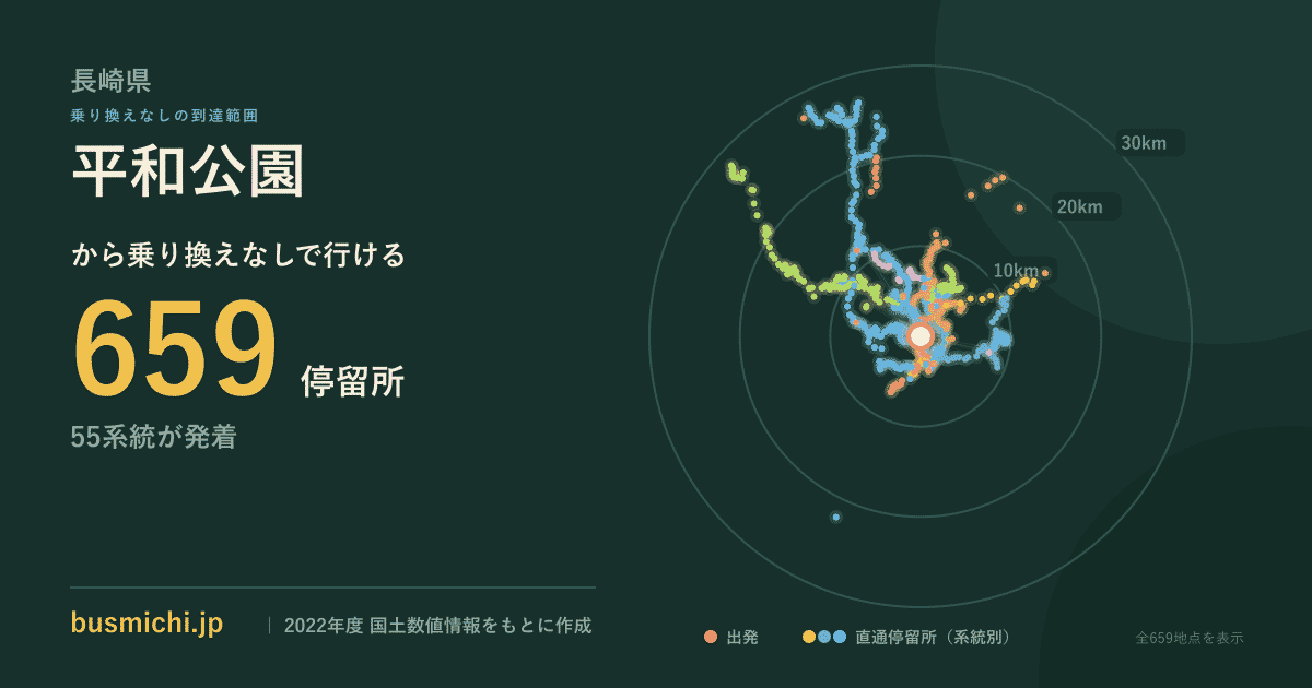 平和公園バス停（長崎県）から直通で行ける停留所の概略図